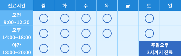 진료시간