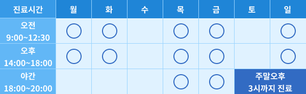 진료시간