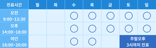 진료시간