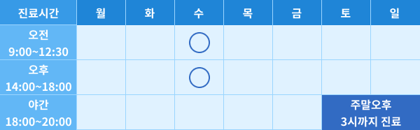 진료시간