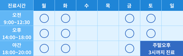 진료시간