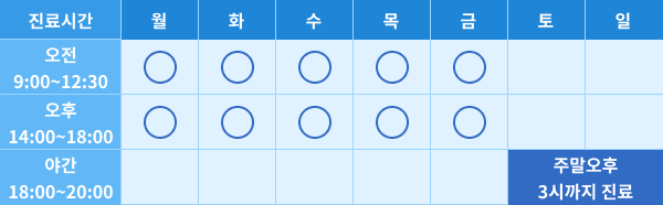 진료시간